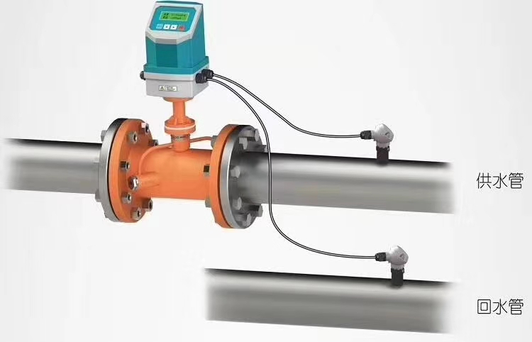 熱水流量計(jì)，供熱流量計(jì)，熱力熱網(wǎng)流量計(jì)